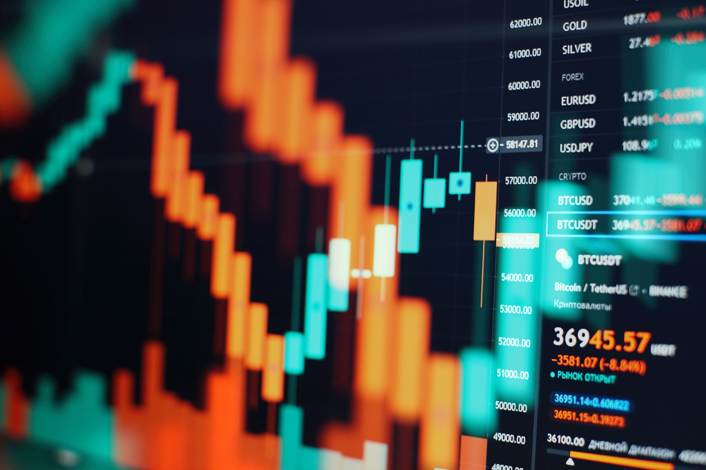 photo of a computer screen with analysis of mutual funds
